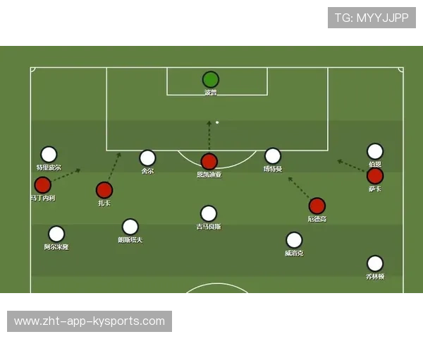 阿森纳或建立新的体能恢复中心